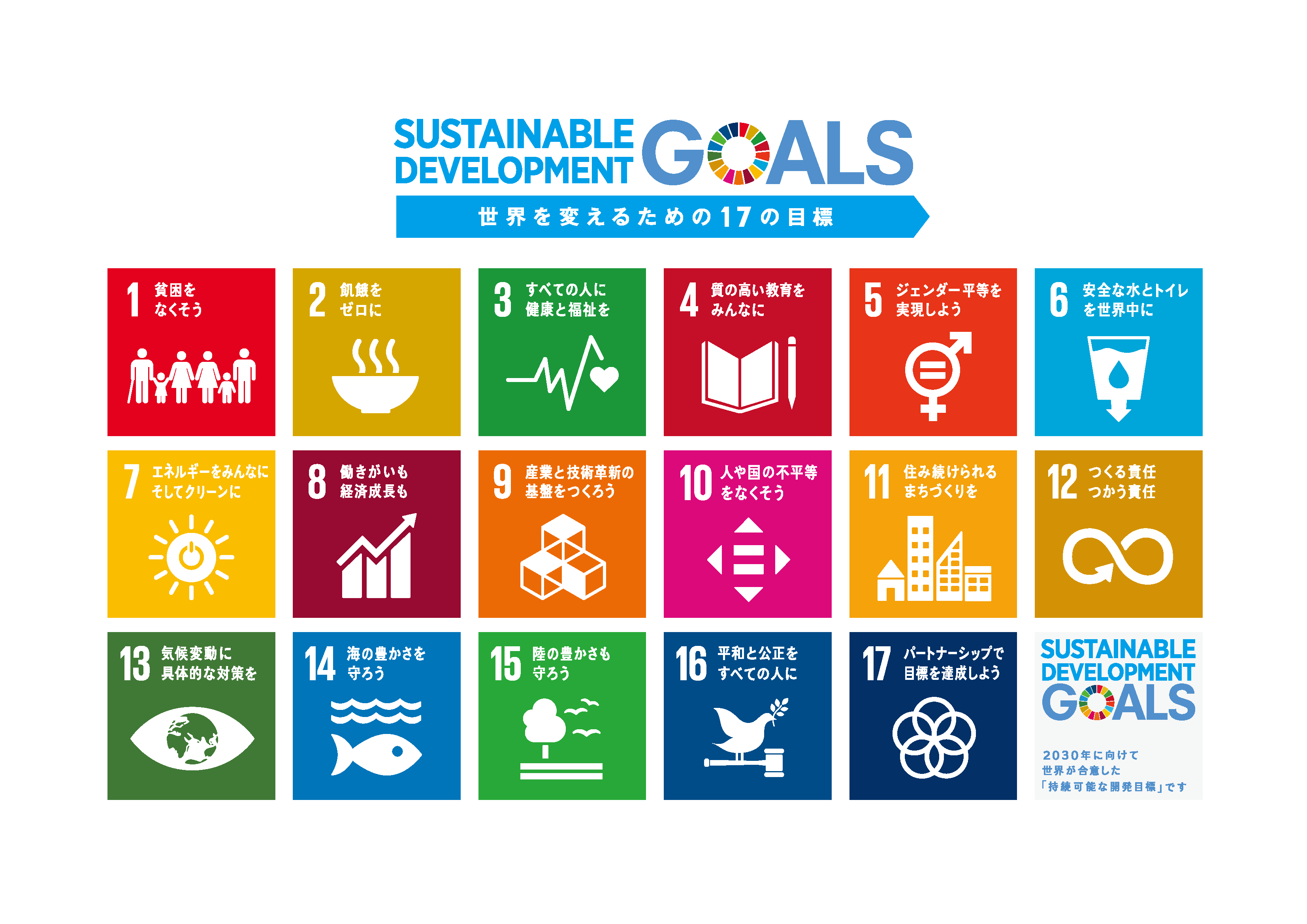 SDGs関連リンク集つくりましたー。
